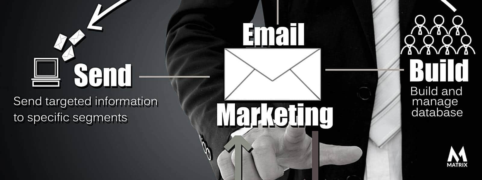 sharpspring email marketing platform