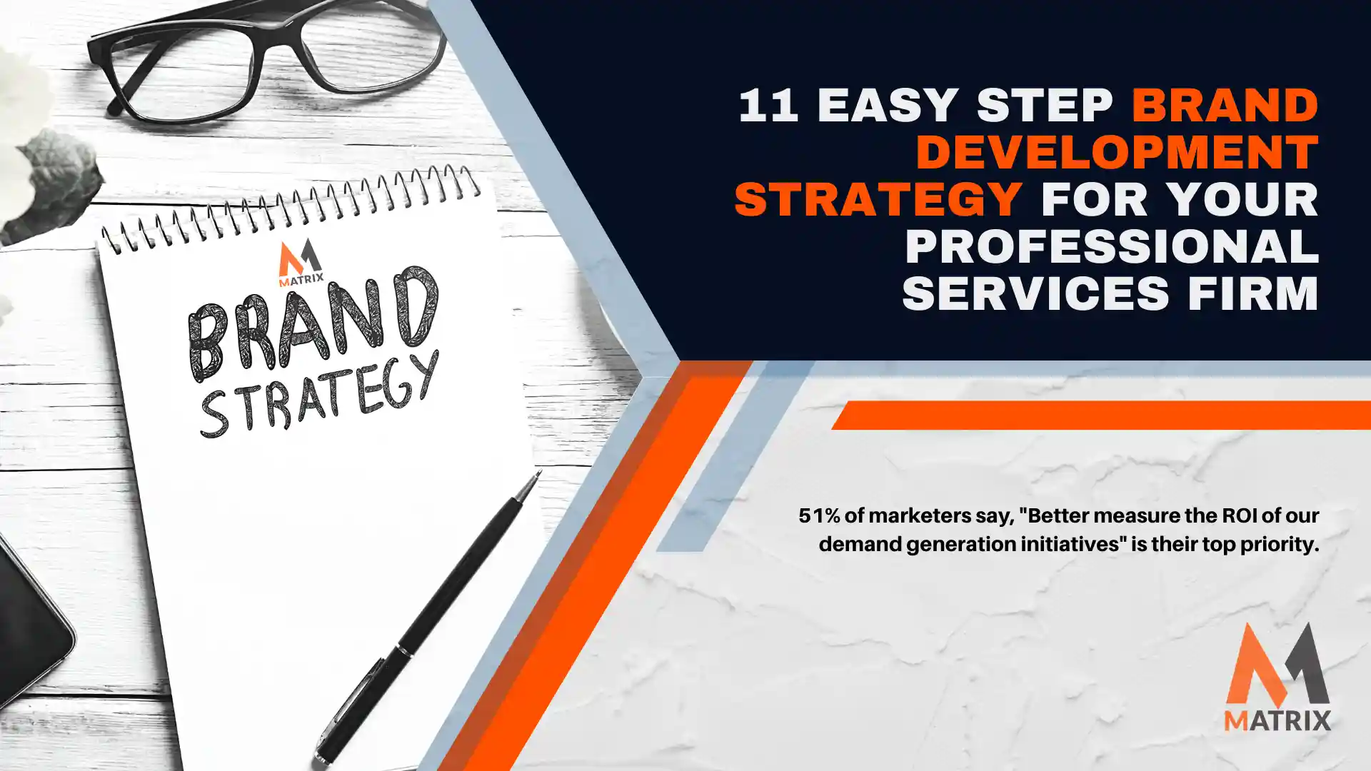 branding strategy plan
