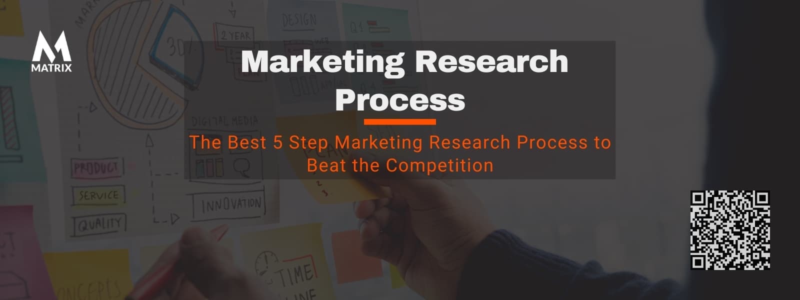 marketing research process
