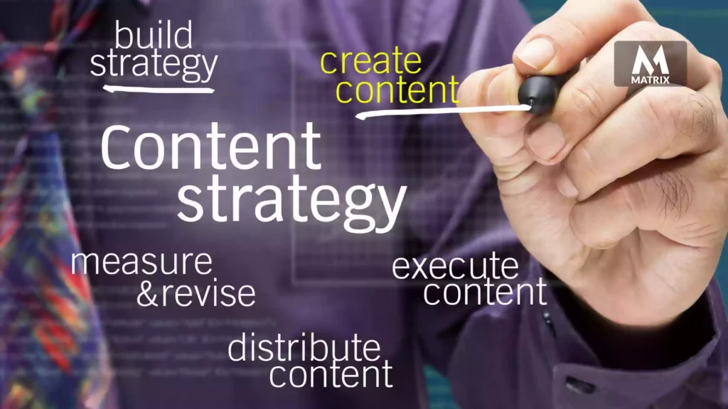 Pillar Content Strategy