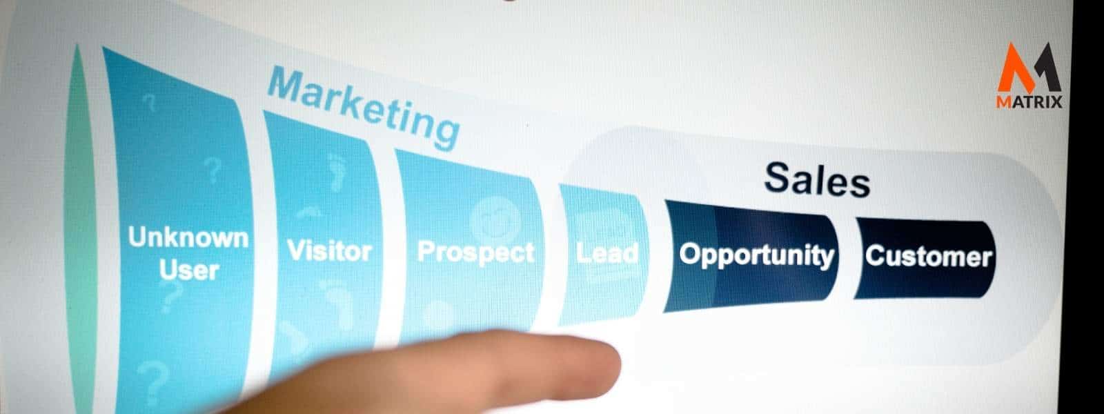 execute a top-of-the-funnel marketing campaign