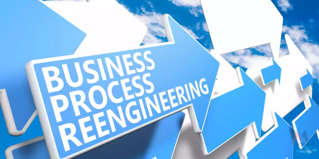 Business process reengineering (BPR)
