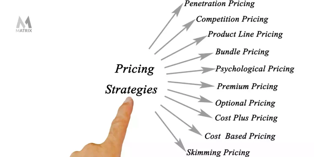 Pricing Strategy