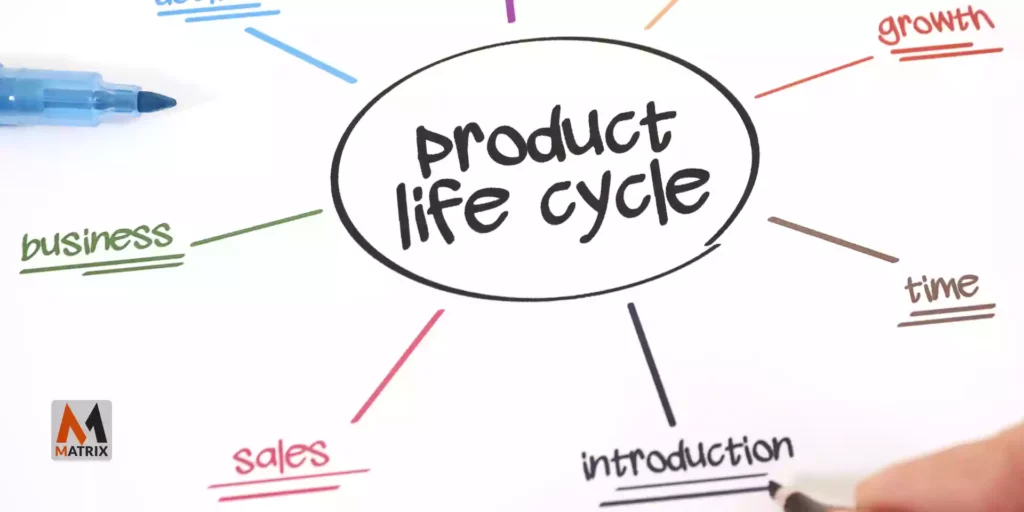 pain points of managing product life cycle