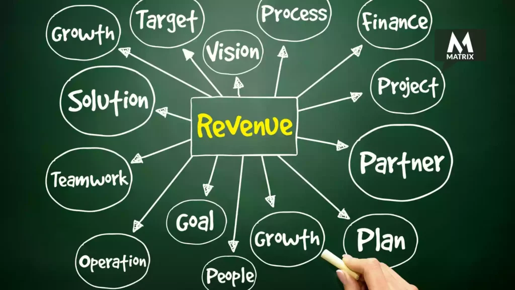 revenue architecture model increase sales