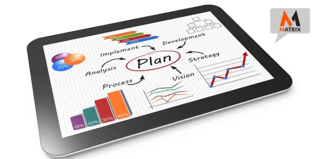 create successful marketing plans