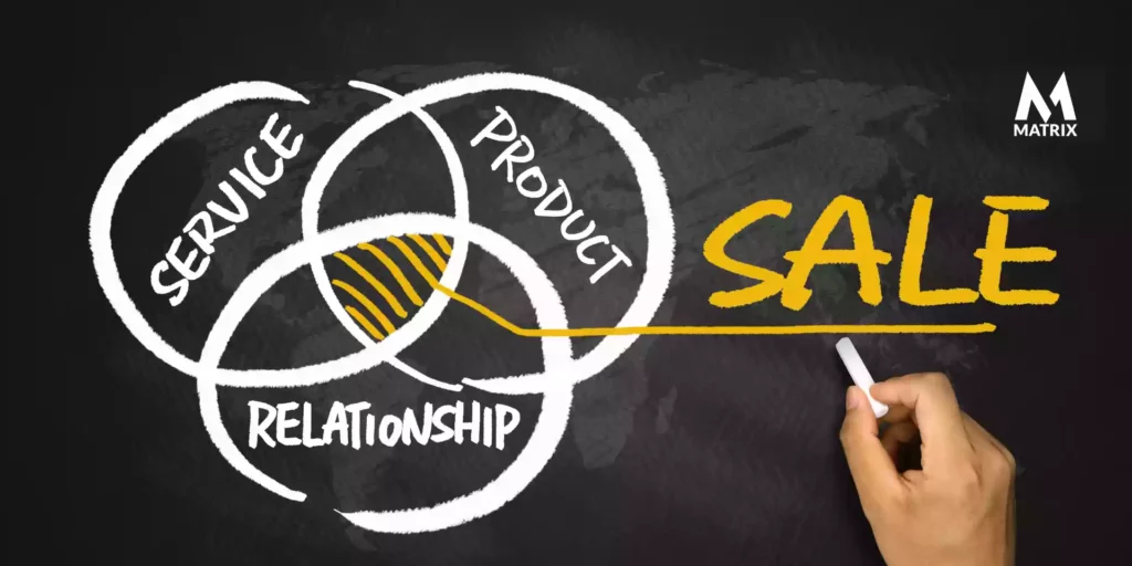 sales teams increase sales effectiveness