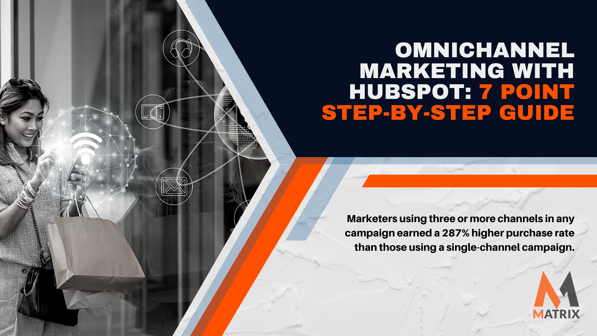 Omnichannel Marketing HubSpot CRM
