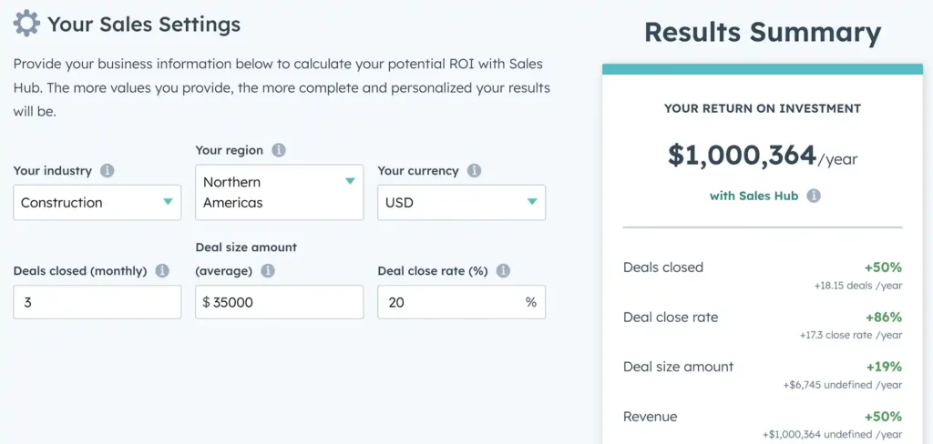 solar installation hubspot sales hub roi