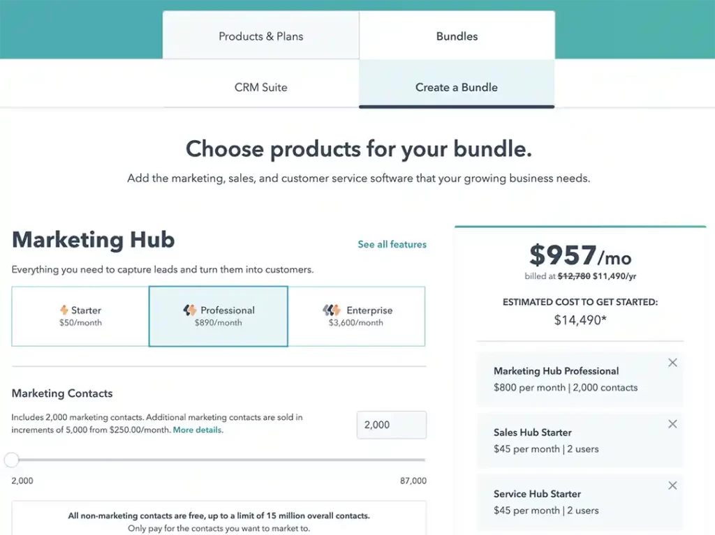 How much does HubSpot Cost?
