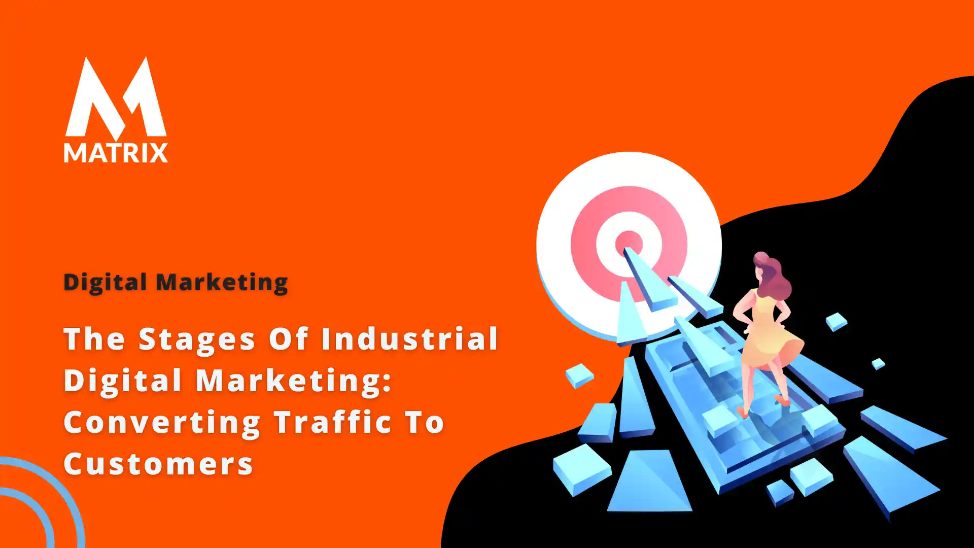 The Stages Of Industrial Digital Marketing Converting Traffic To