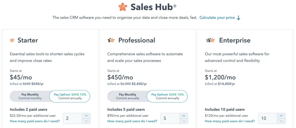 How Much Does HubSpot Sales Hub cost