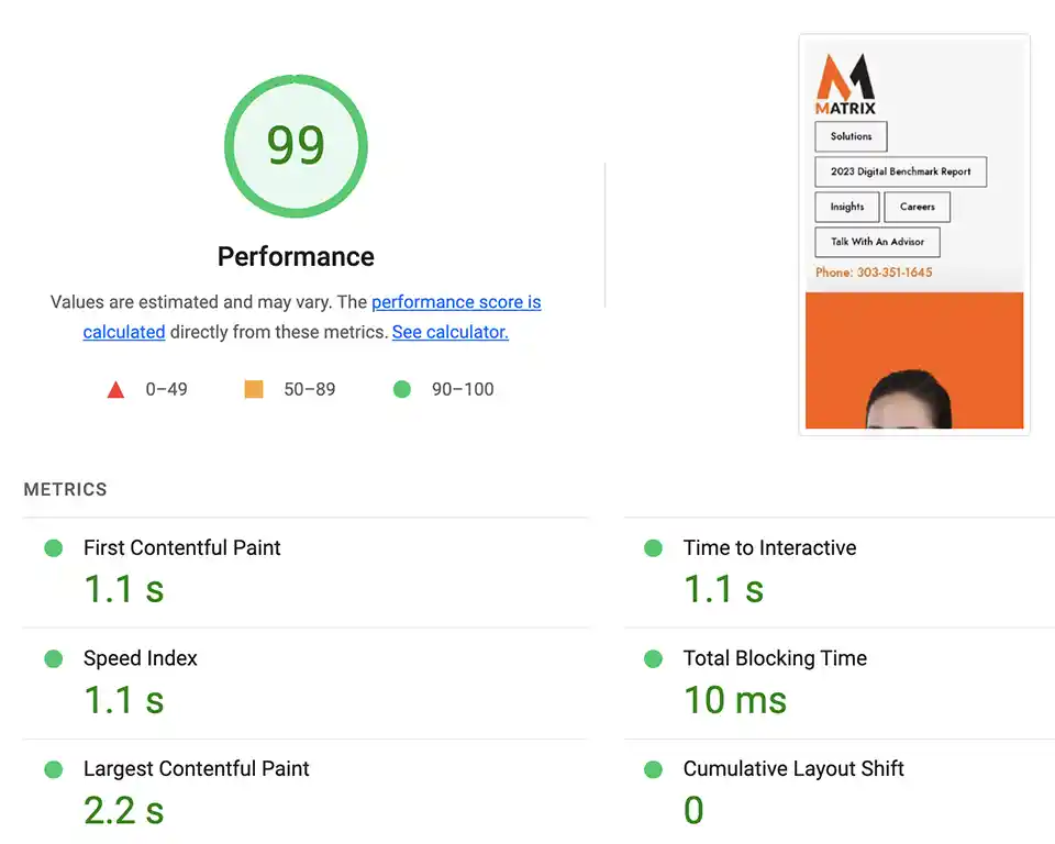 User Experience KPI's