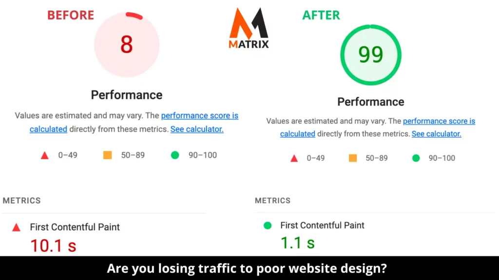 before after seo project