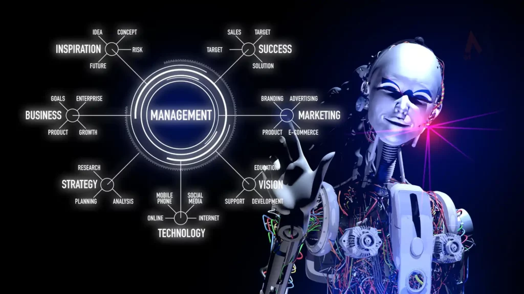 ai marketing technology implementation