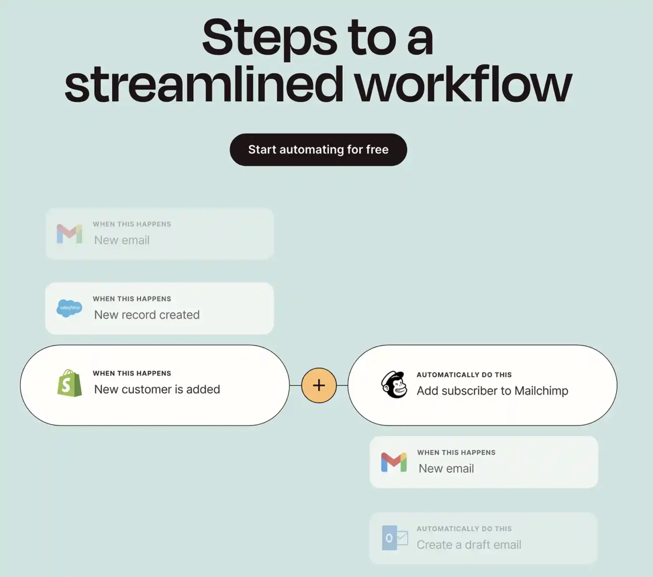 Stream light workflows by Zapier