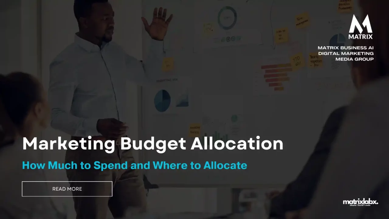marketing budget allocation