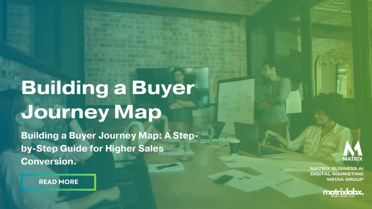 buyer journey mapping