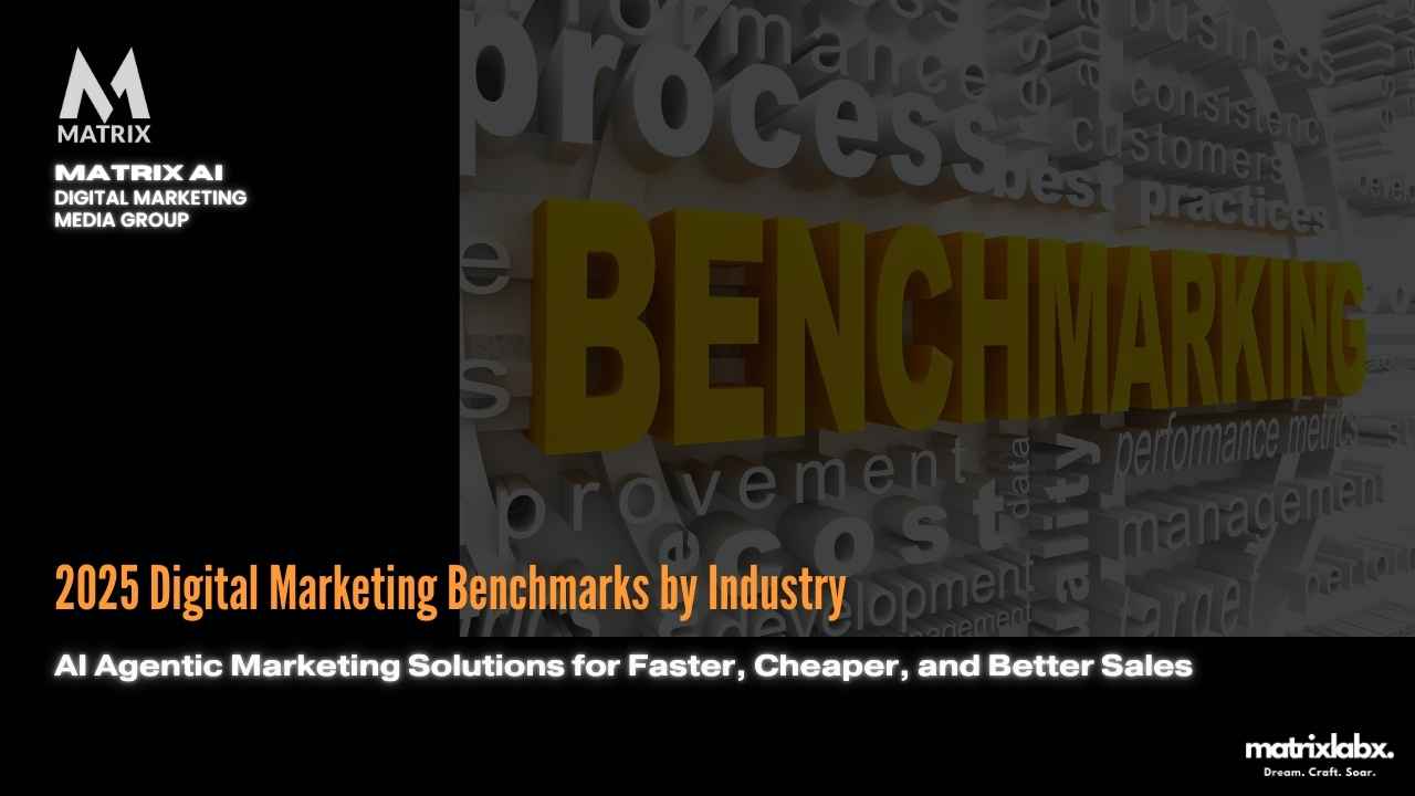 Digital Marketing Benchmarks Industry