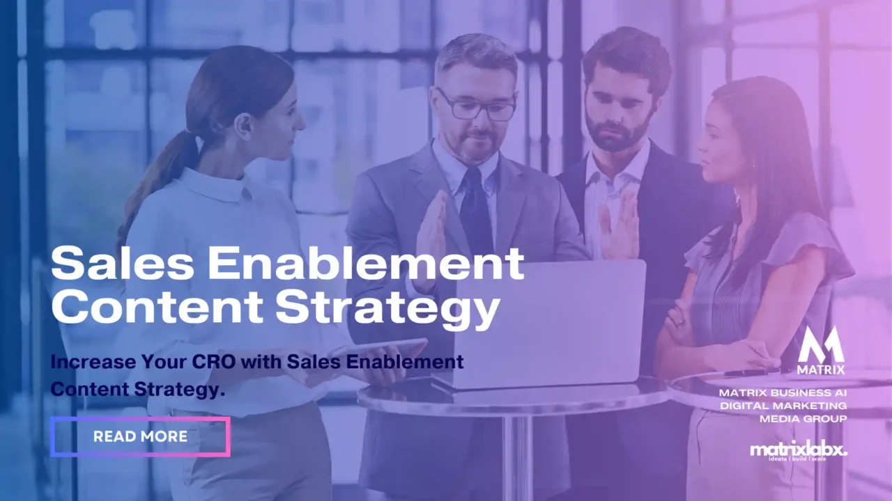 sales enablement content strategy