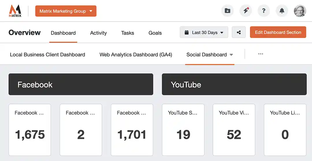 ga4 reporting metrics