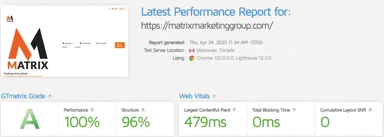 Analyze Optimize Website PageSpeed Tools