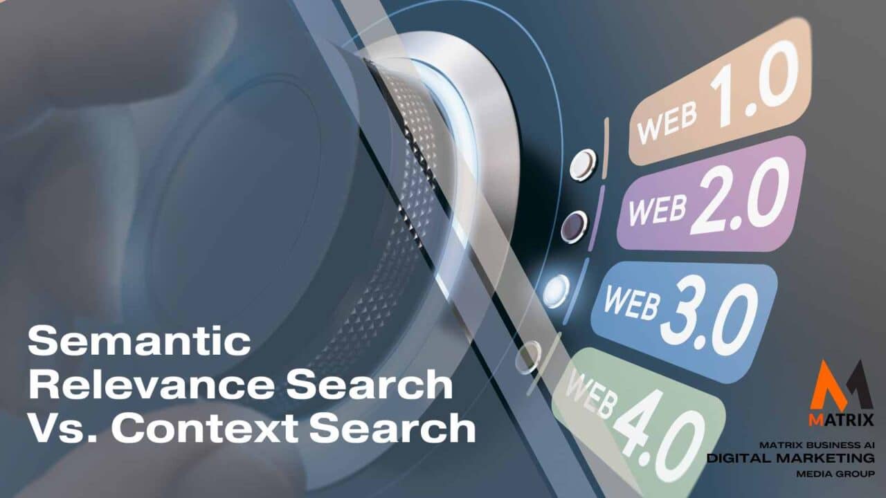 Semantic Relevance Context Search