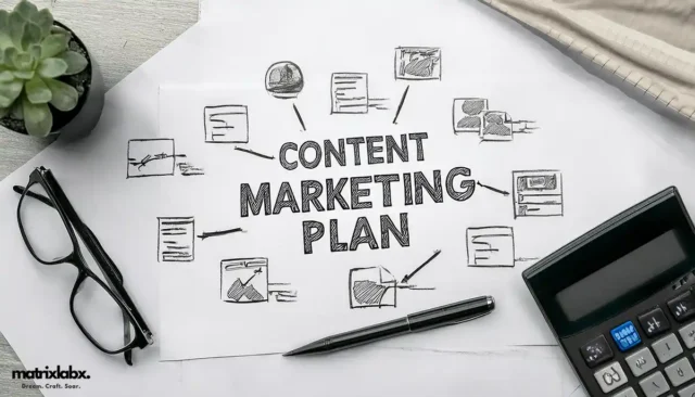 aicontentpad content marketing plan