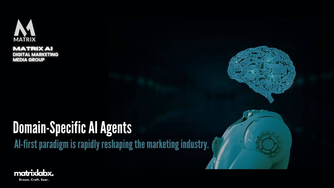 Domain-Specific AI Agents Marketing Departments