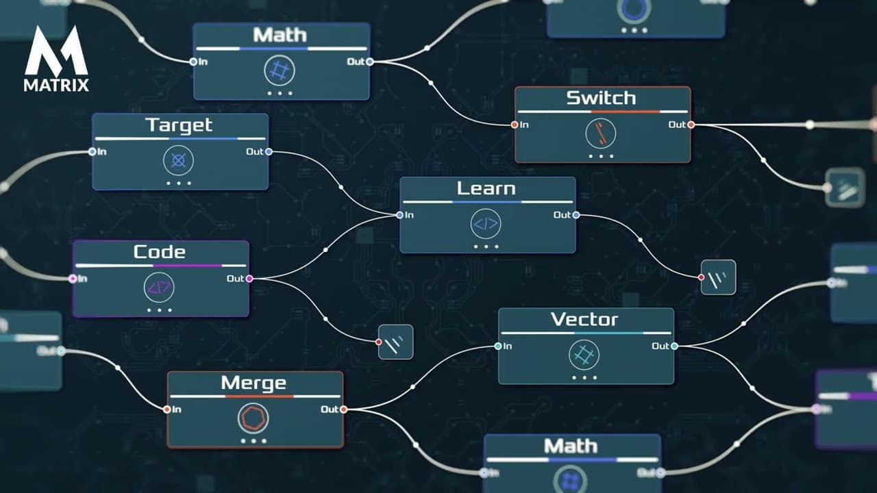 orchestra AI marketing platform