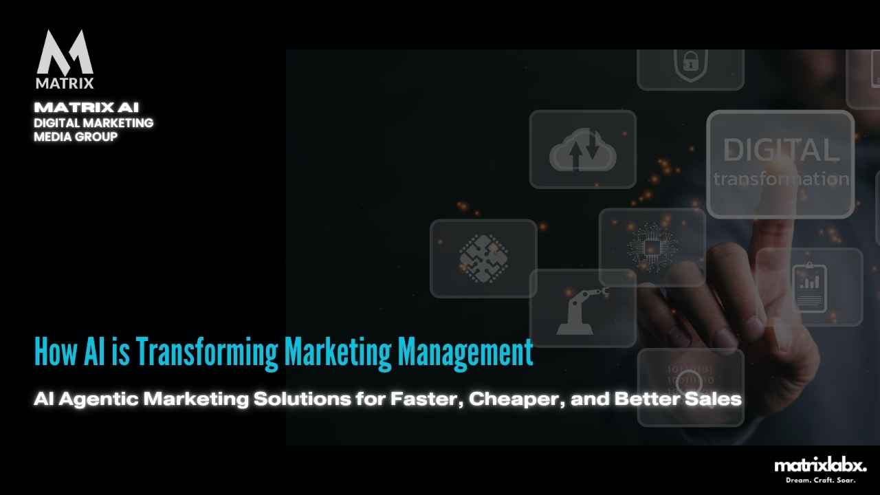 AI Transforming Marketing Management