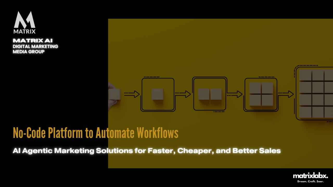 No-Code Platform Automate Workflows