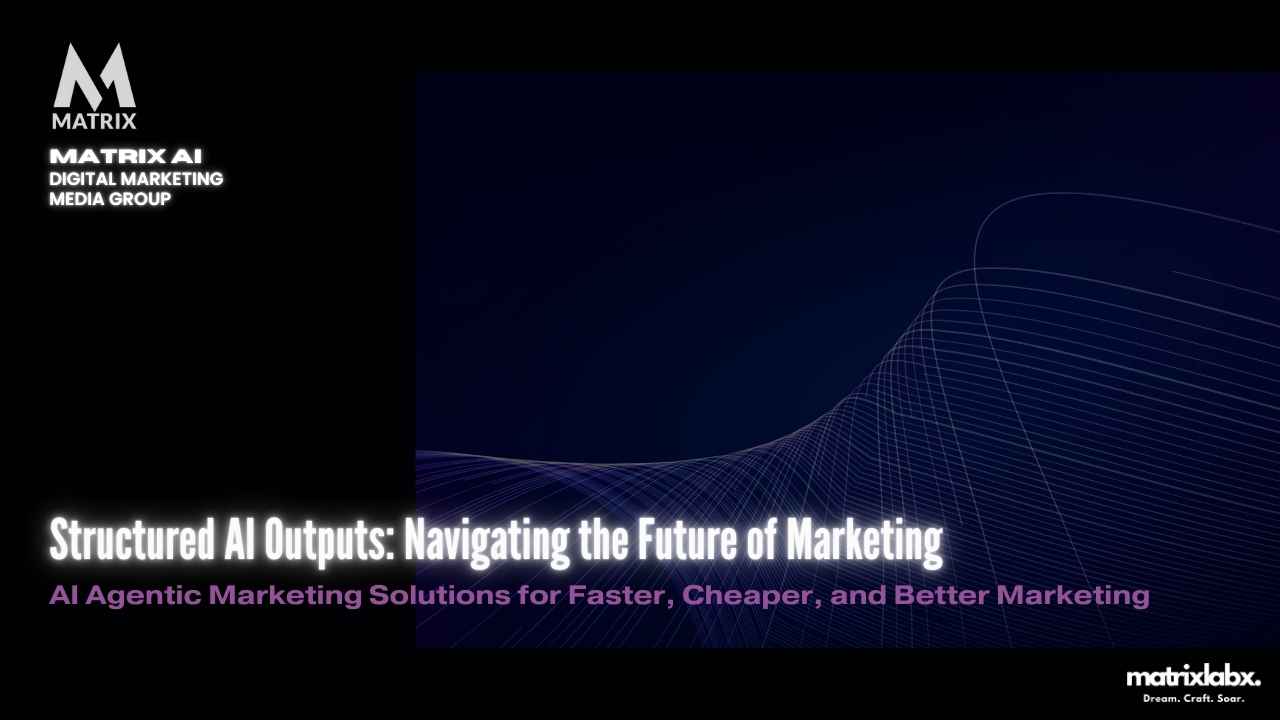 Structured AI Outputs Marketing