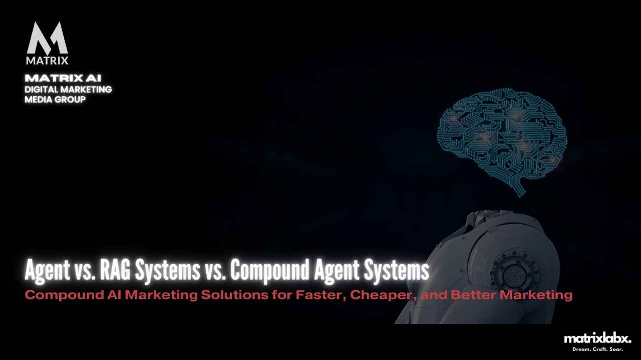 Agent systems RAG Systems Compound Agent Systems