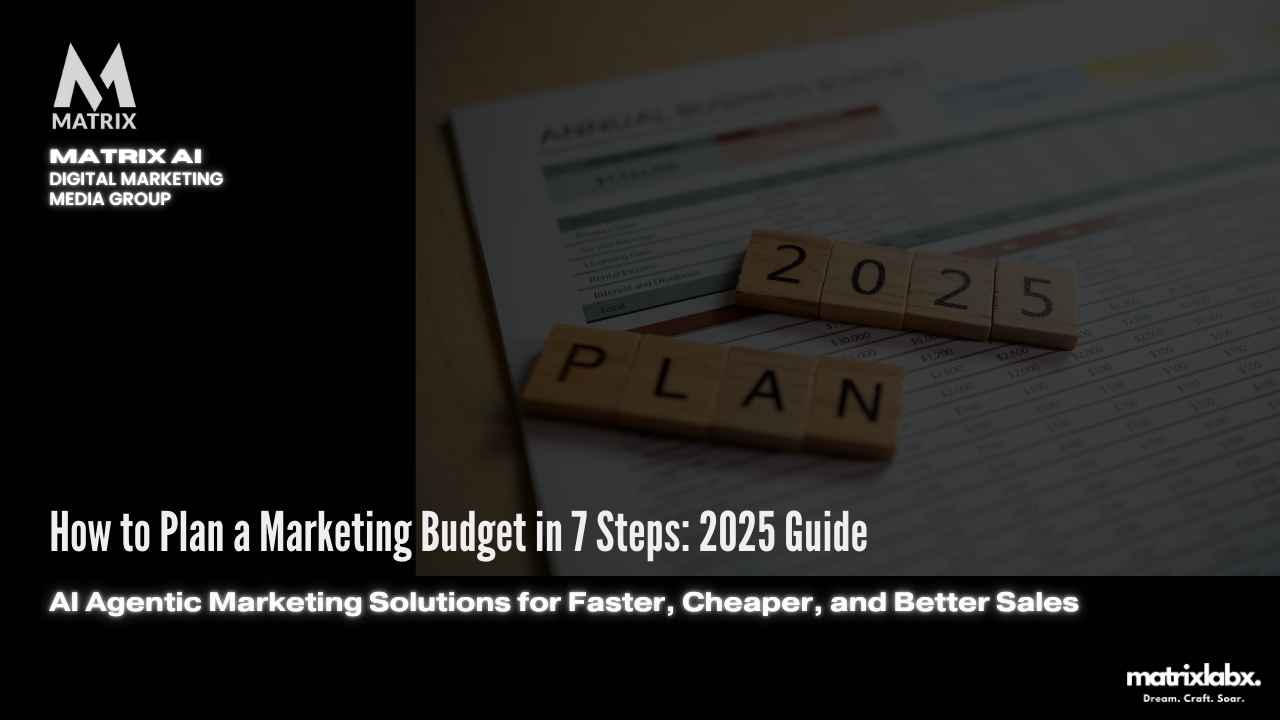 2025 Guide Plan Marketing Budget 7 Steps