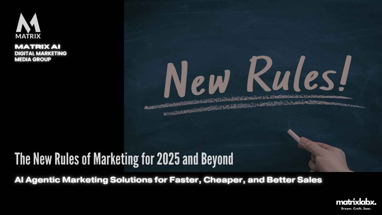 2025 New Rules of Marketing