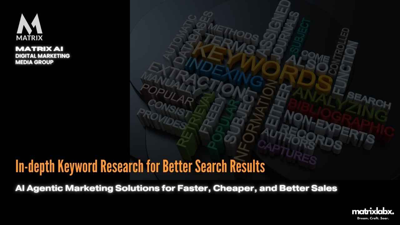 Advanced In-depth Keyword Research