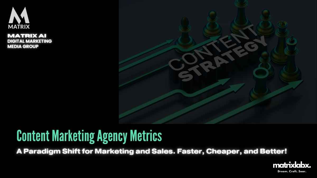 Content Marketing Agency Metrics