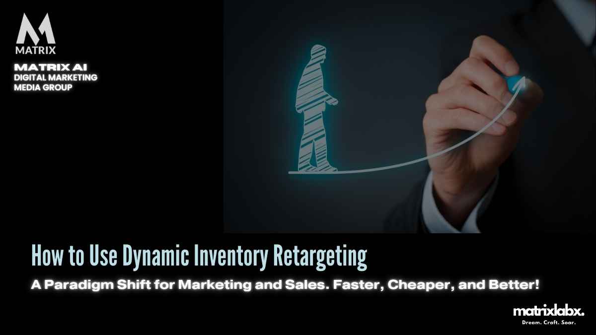 Dynamic Inventory Retargeting