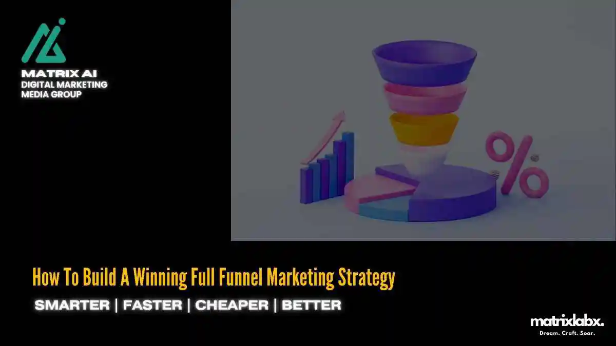 Full funnel marketing strategy AI