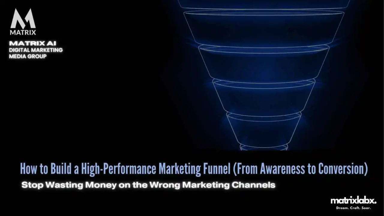 High-Performance Marketing Funnel