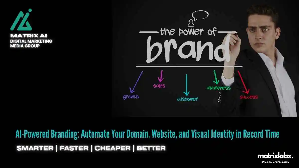 AI-Powered Branding