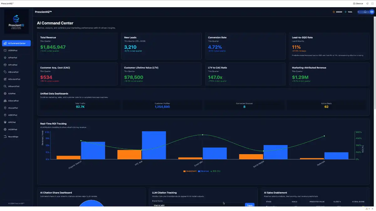 prescientiq_ai_growth_engine ai command center prescientiq