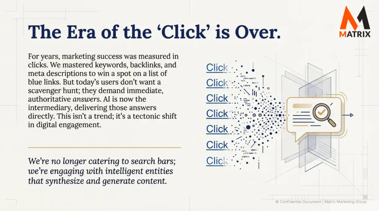 clicks to intelligent answers